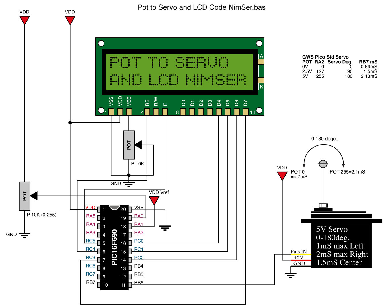 Name:  Pot to Servo and LCD.jpg
Views: 3396
Size:  182.3 KB