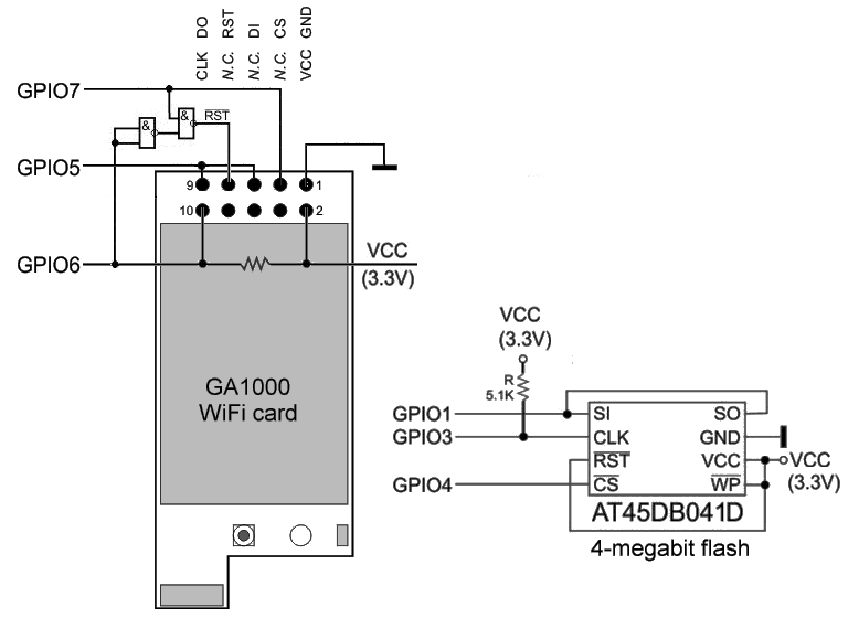 Name:  pinout-EM500-GA1000-FLASH.png
Views: 1498
Size:  15.0 KB