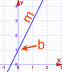 Name:  y-mxpb-graph.gif
Views: 1059
Size:  5.2 KB