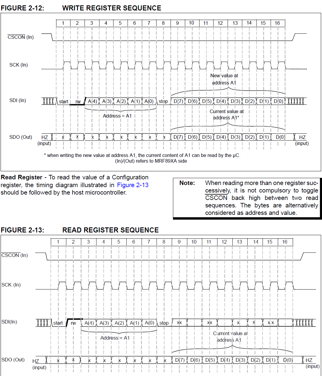 Name:  MRF90XAM9A SPI timing.png
Views: 2814
Size:  149.8 KB