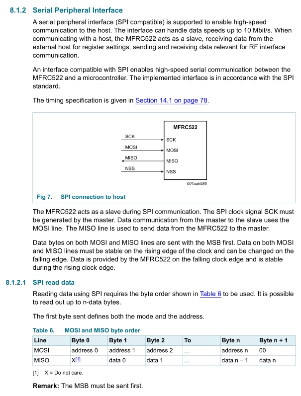 Name:  SPI theory.jpg
Views: 3109
Size:  253.3 KB