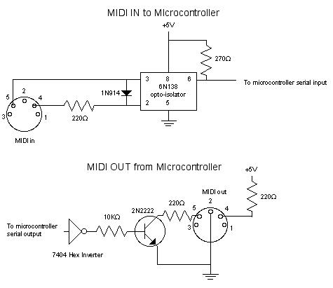 Name:  midi-schem.jpg
Views: 772
Size:  21.4 KB