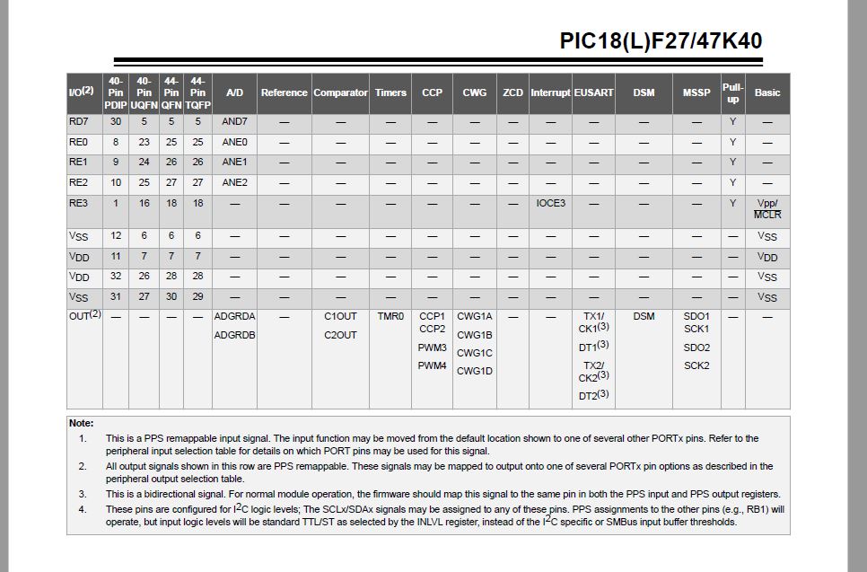 Name:  47k40 pin alloaction table part c.JPG
Views: 537
Size:  117.8 KB