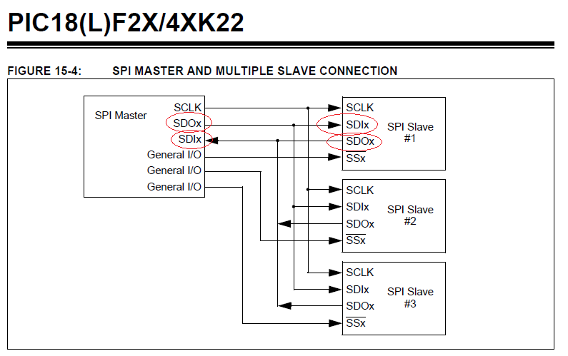 Name:  spi1.png
Views: 3368
Size:  39.6 KB