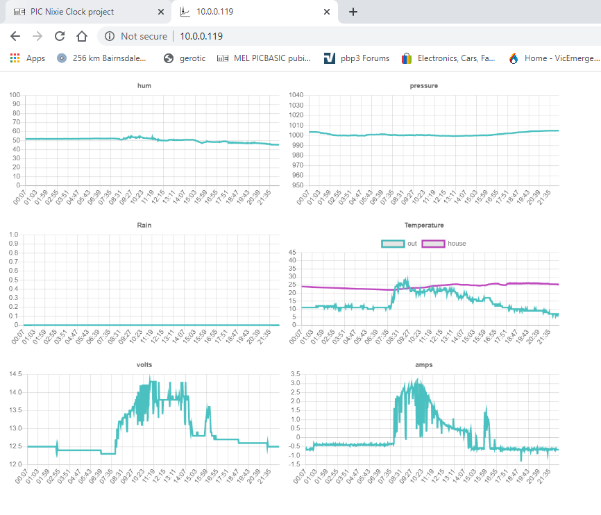 Name:  graphs.png
Views: 1855
Size:  119.4 KB