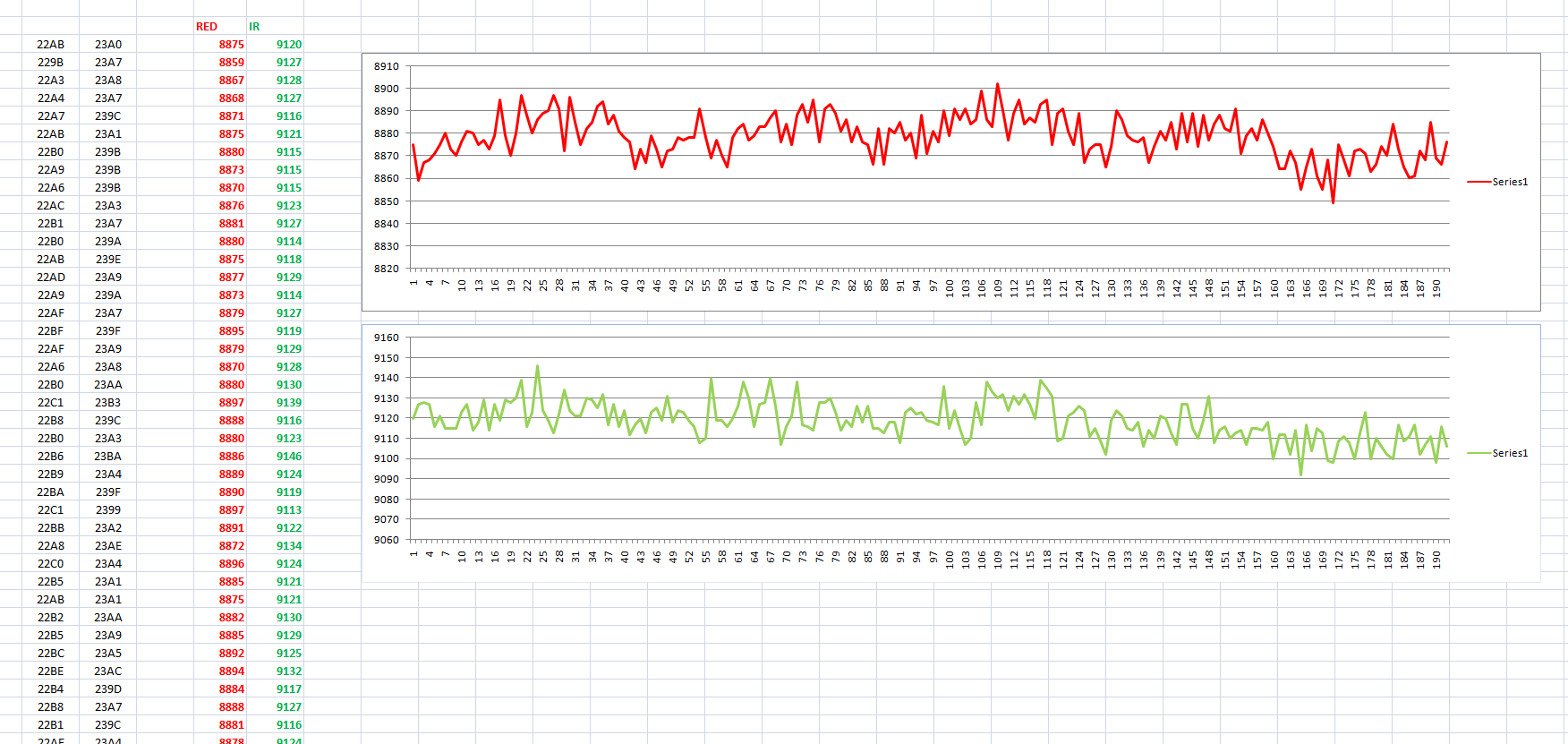 Name:  Results from Heart rate sensor.png
Views: 2444
Size:  116.7 KB