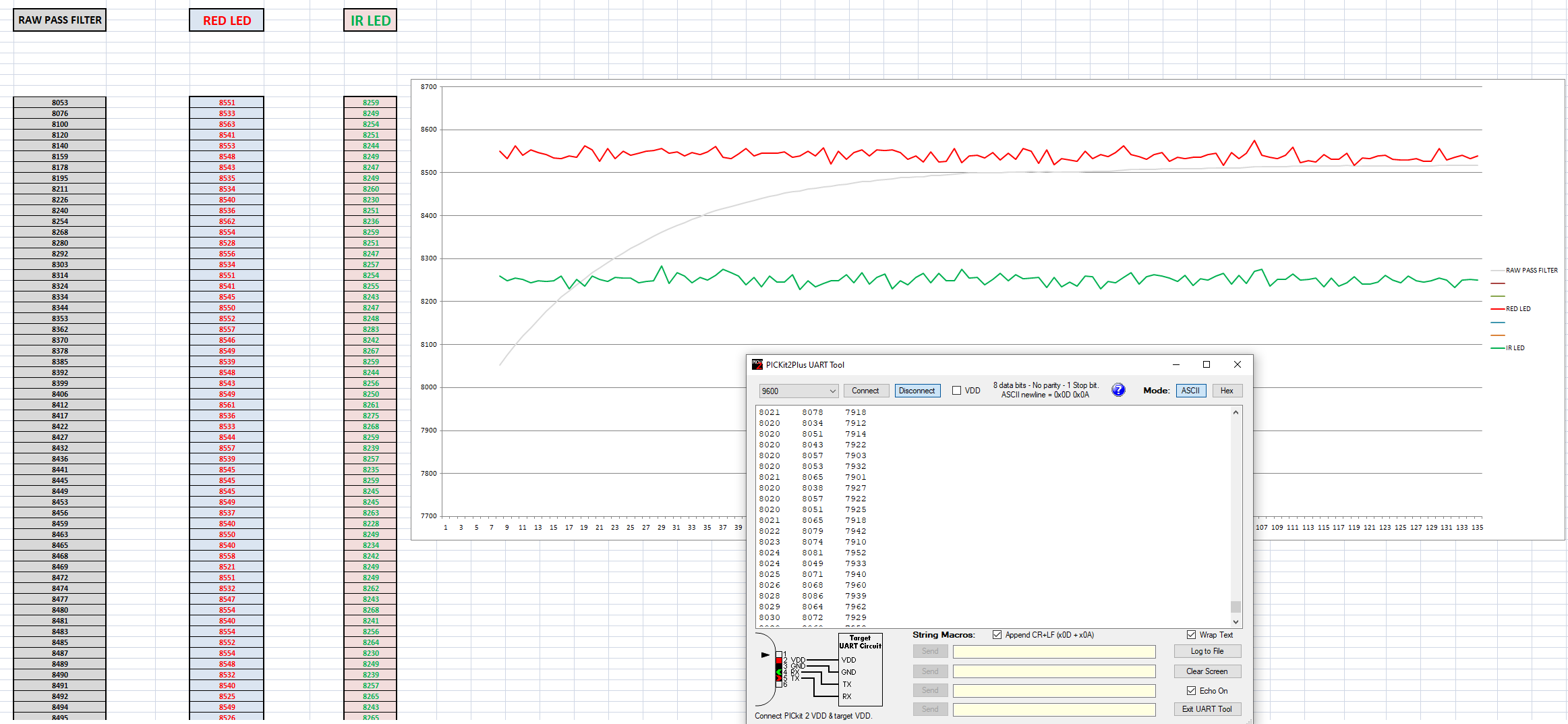 Name:  Getting HR and SpO2 Measurements2.png
Views: 2281
Size:  156.0 KB