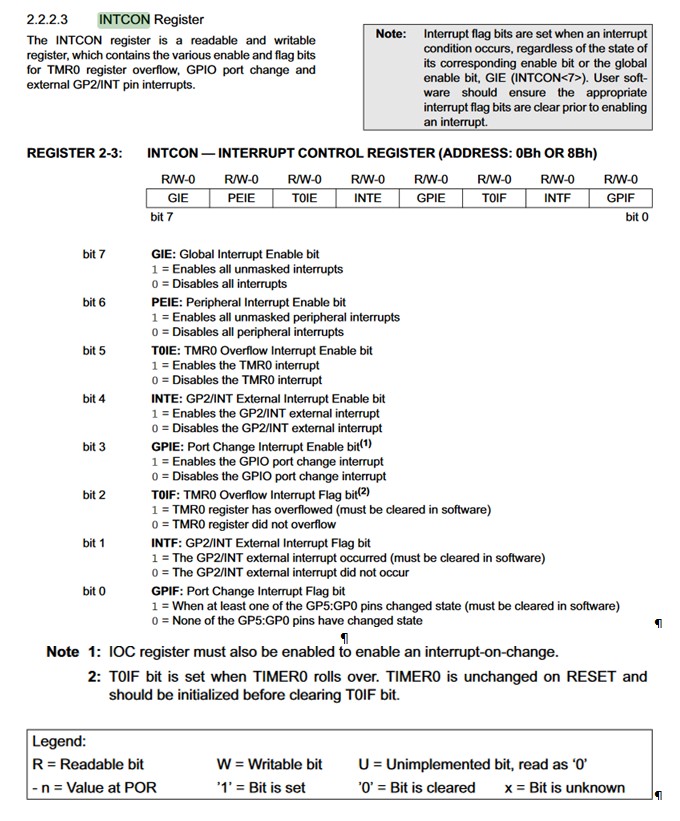 Name:  12F675 INTCON Register .jpg
Views: 1714
Size:  157.8 KB