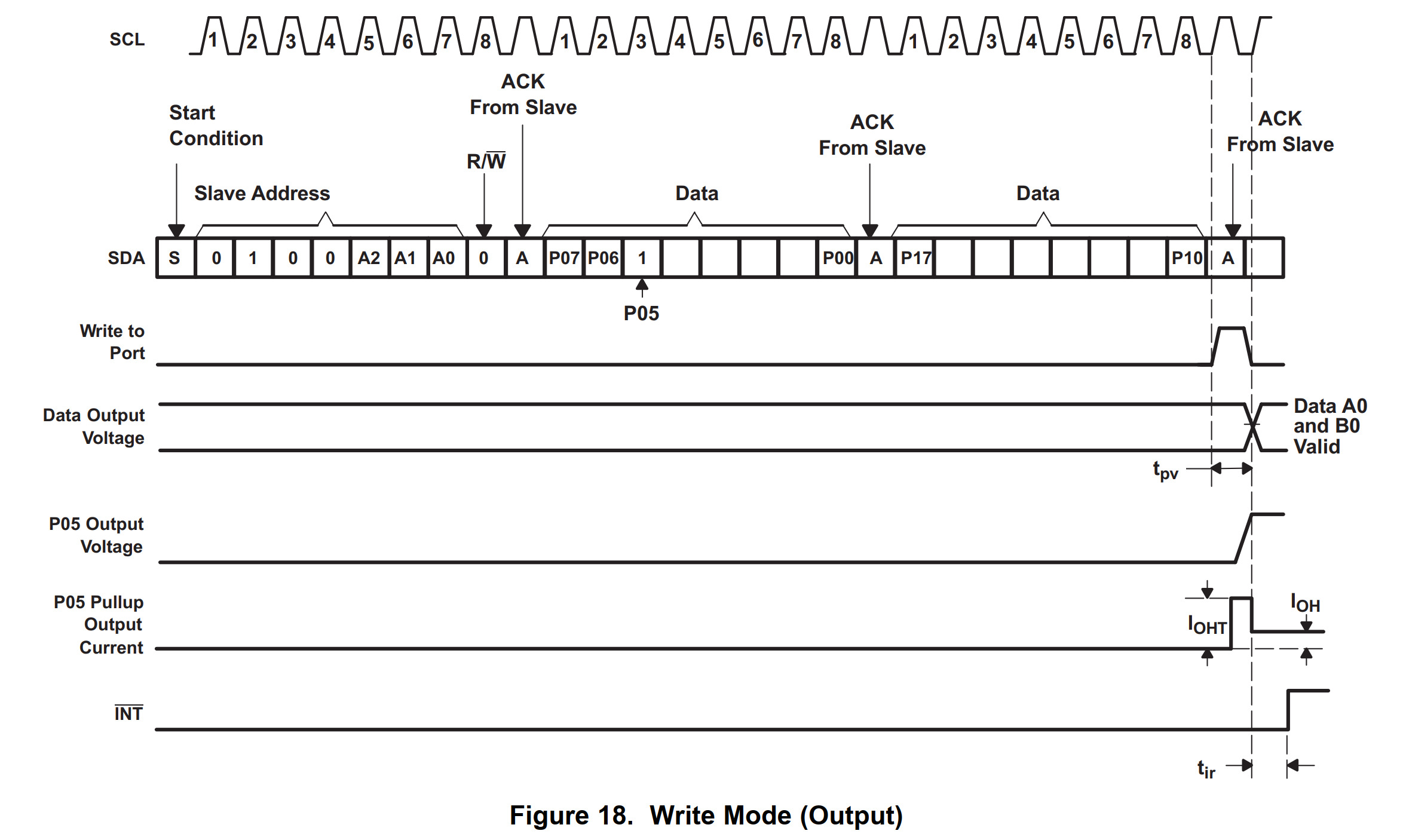 Name:  writebit.jpg
Views: 331
Size:  284.6 KB