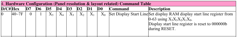 Name:  2023-12-12 17_44_38-SSD1306 COMMAND reference.pdf - [SSD1780] - SumatraPDF.png
Views: 177
Size:  23.7 KB