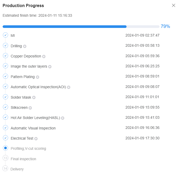 Name:  JLCPCB fabrication progress.png
Views: 121
Size:  30.8 KB