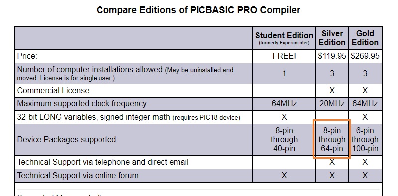 Name:  pbp3 editions.jpg
Views: 134
Size:  106.7 KB