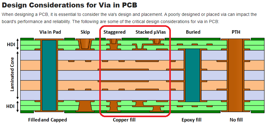 Name:  JLCPCB VIA.png
Views: 27
Size:  55.2 KB